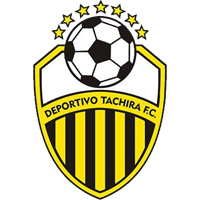 Escudo de Deportivo Táchira FC